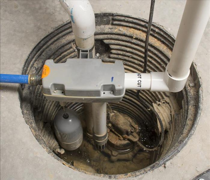 A sump pump installed in a basement of a home with a water powered backup system.